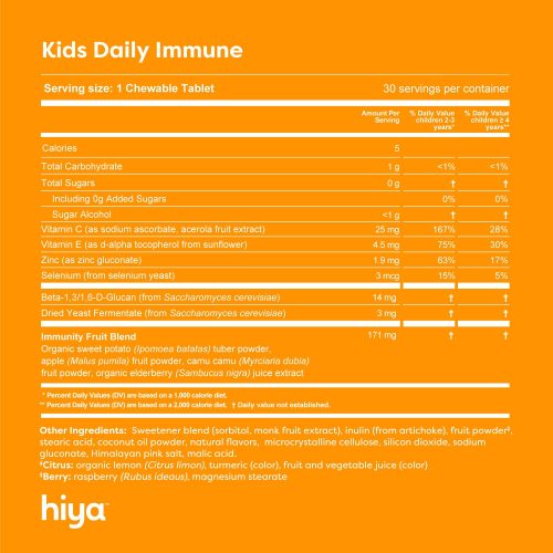 Hiya Immune NutritionLabel Square 1500 2024