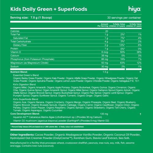 Hiya Supplement Facts RAW Greens 2024 v3