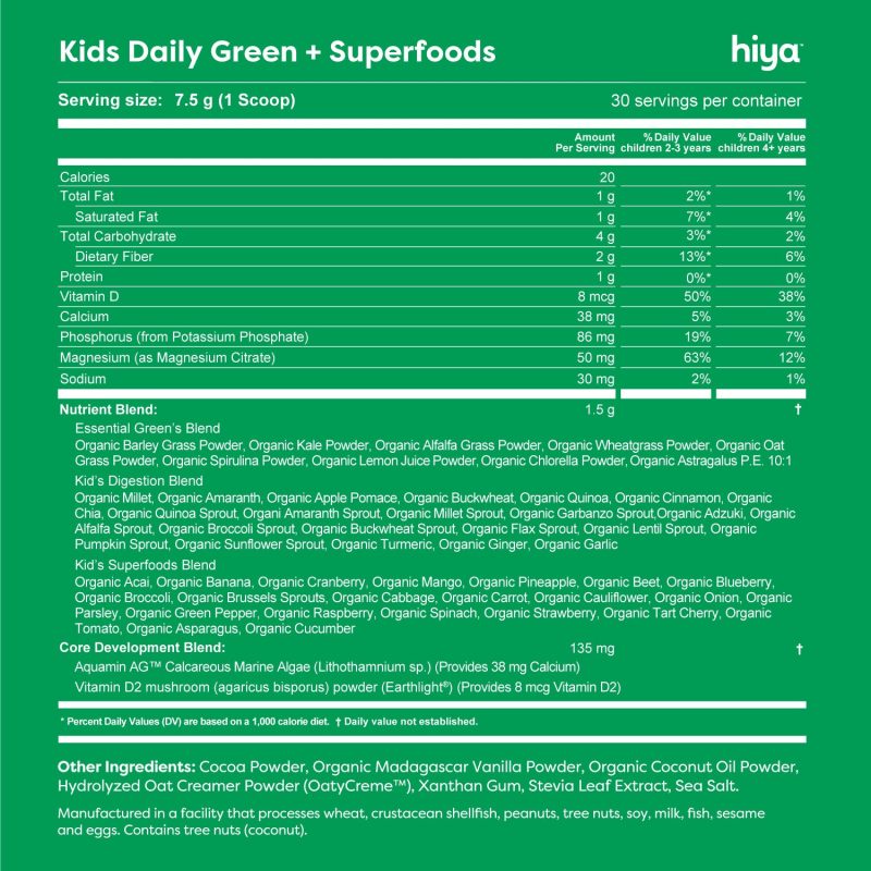 Hiya Supplement Facts RAW Greens 2024 v3